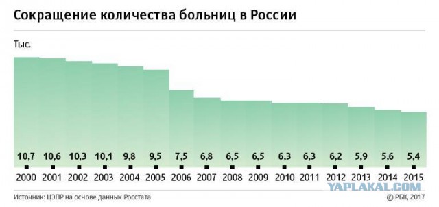 Я солдат, я выполнял приказ