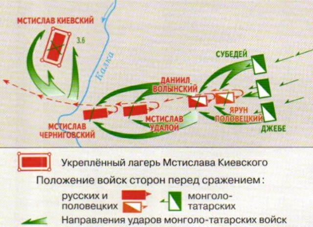 Русская военная трагедия на Калке 31 мая 1223 года