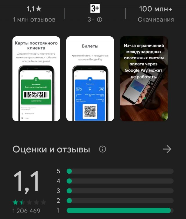 Россияне уронили рейтинг Apple Pay и Google Pay в магазинах приложений в ответ на санкции