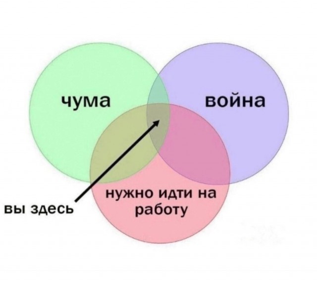 Действительно