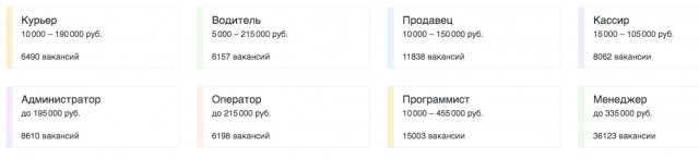 Коммуналка в Москве