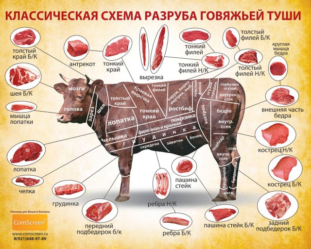 Чебуреки, водочка, пиво, томатный сок