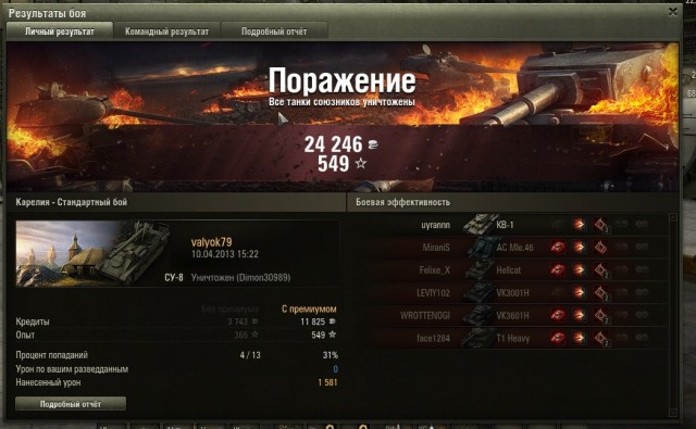 Wargaming 4