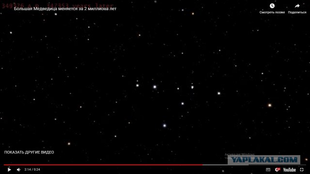 Большая Медведица меняется за 2 миллиона лет