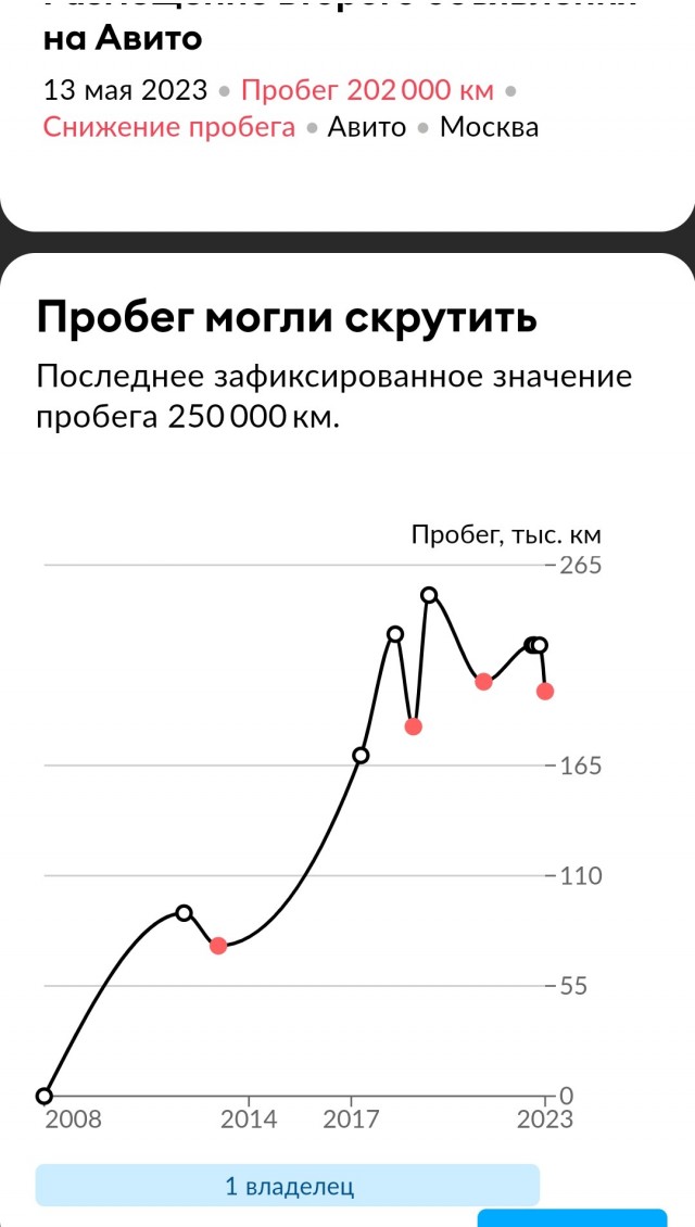 В России могут ввести тюремные сроки за скрученный пробег авто