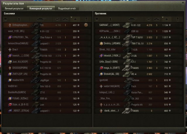 Wargaming 62