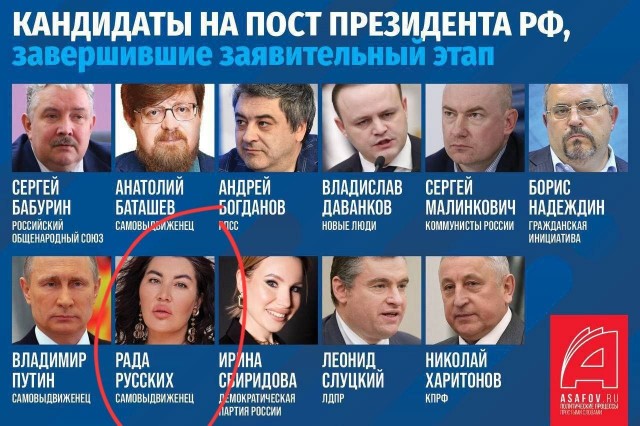 Вот такие кандидаты в президенты России