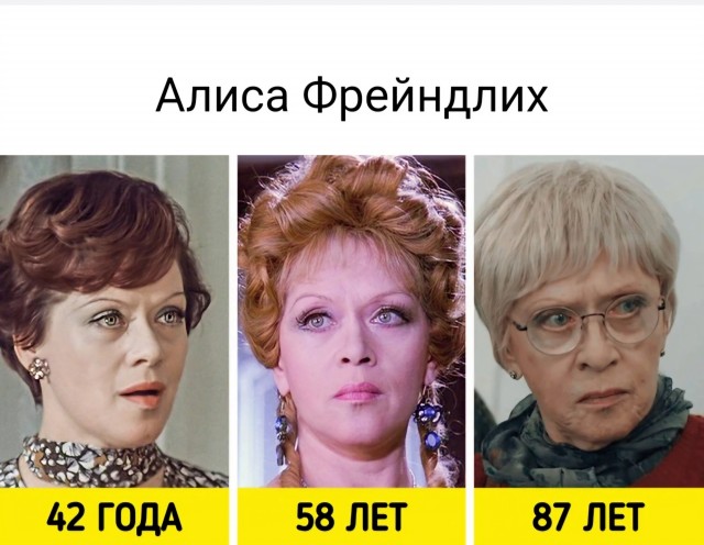 Как менялись с годами 16 легендарных актрис любимого старого кино