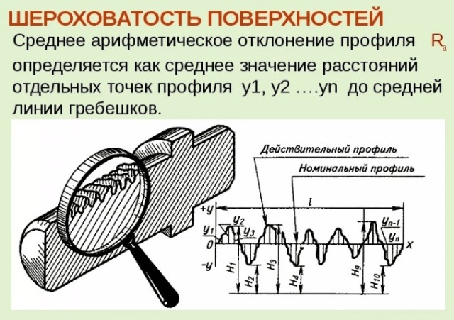 Плитки Иогансона