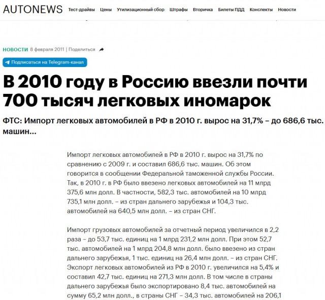 В России установлен рекорд по ввозу подержанных автомобилей
