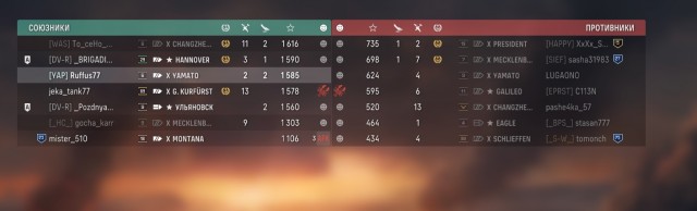 World of Warships - 10
