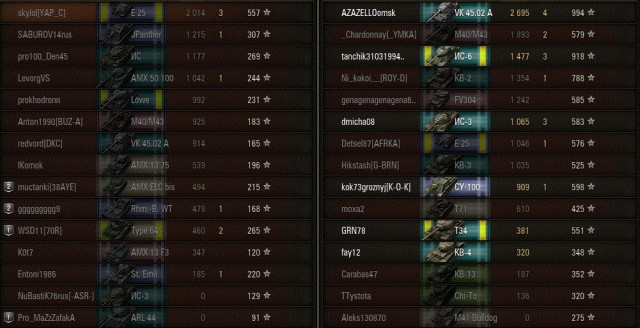 Wargaming 25!