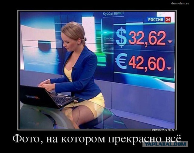 Курс доллара в ближайшее время. Часть 2.