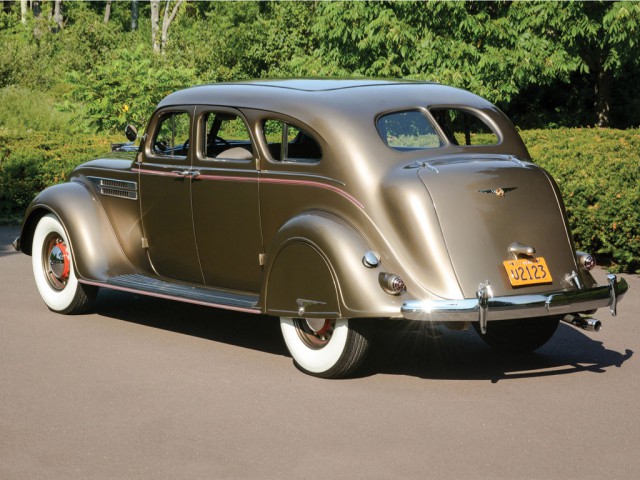 Автомобили RM Auctions/Sotheby's, октябрь 2015