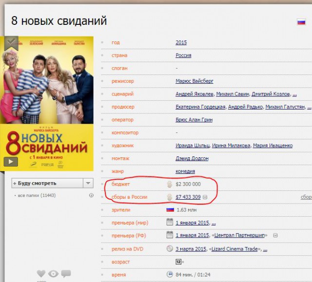 СуперБобровы дарят iPhone!