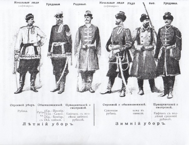 Подборка исторических фото