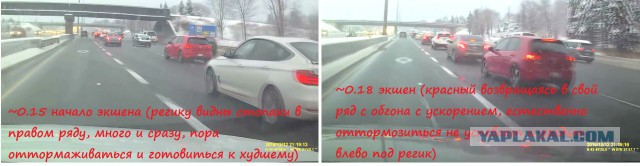 Проверь себя с VW Golf GTI