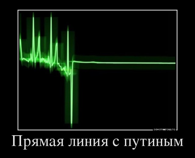 Вопрос/просьба Президенту РФ к прямой линии в июне 2017