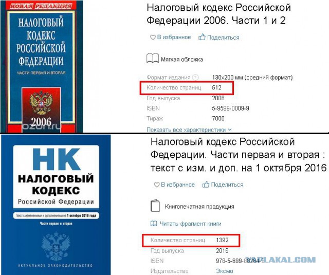Кто превратил нас в «нерентабельных» людей?