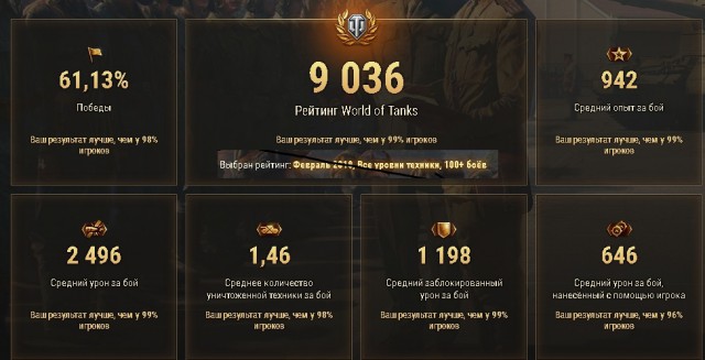 Wargaming 52