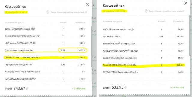 Загнивающая Европа. Что может купить несчастный немец в продуктовом магазине в центре Берлина на 20 евро