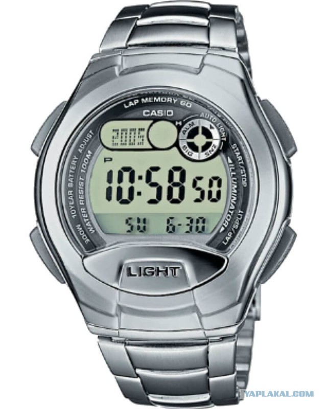 История рождения бренда CASIO