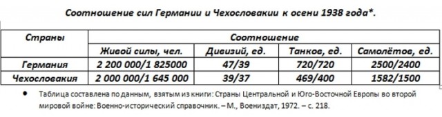 Великая дата: 25 ноября 1938 года товарищ Л. П. Берия возглавил НКВД СССР