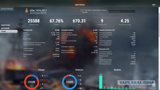 World of Warships - 9