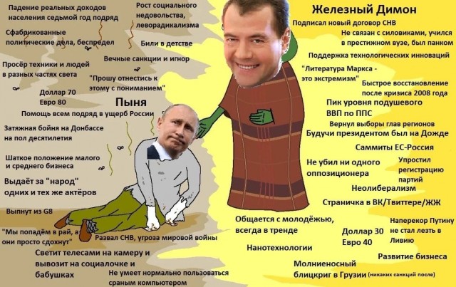 Шелушение коры