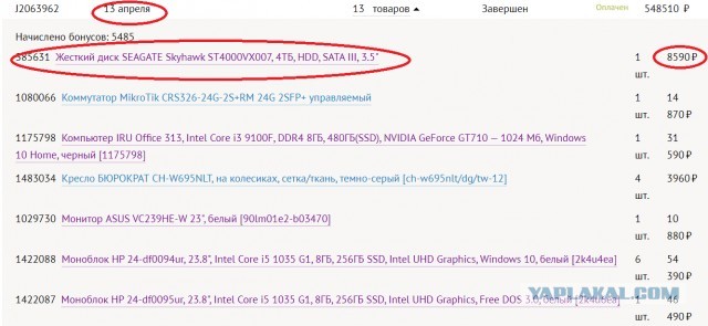 Очередной сговор или пропали HDD большой емкости