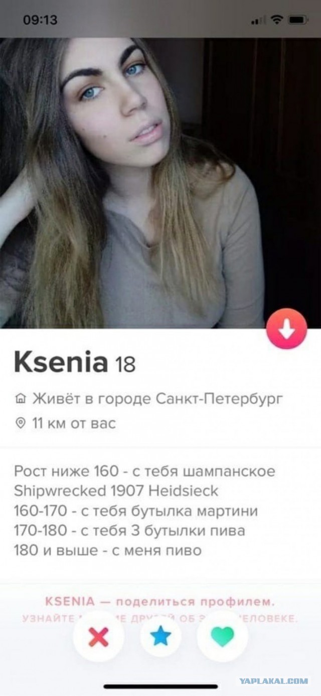 Девушки с сайта знакомств