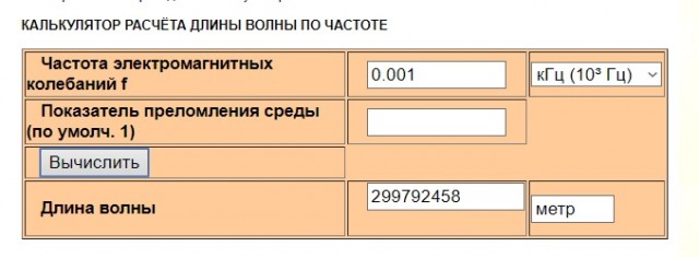 Двухщелевой опыт. Квантовые флуктуации Вакуума и эффект наблюдателя