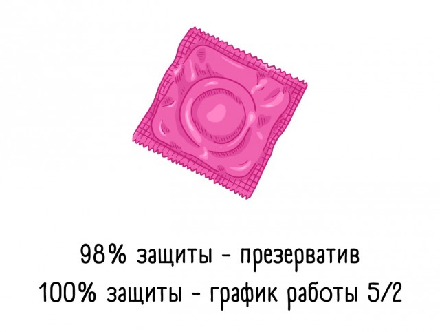 Так себе картинки 21.04.22