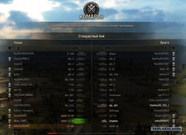 World of tanks