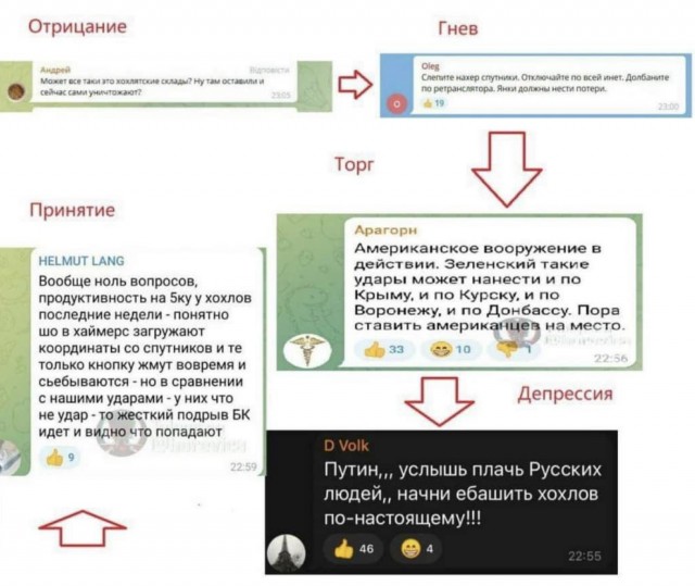 В Новой Каховке сегодня не уснуть
