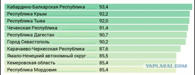 Женщины на Кавказе спорят с чиновниками о мобилизации