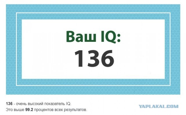А какой у Вас IQ?