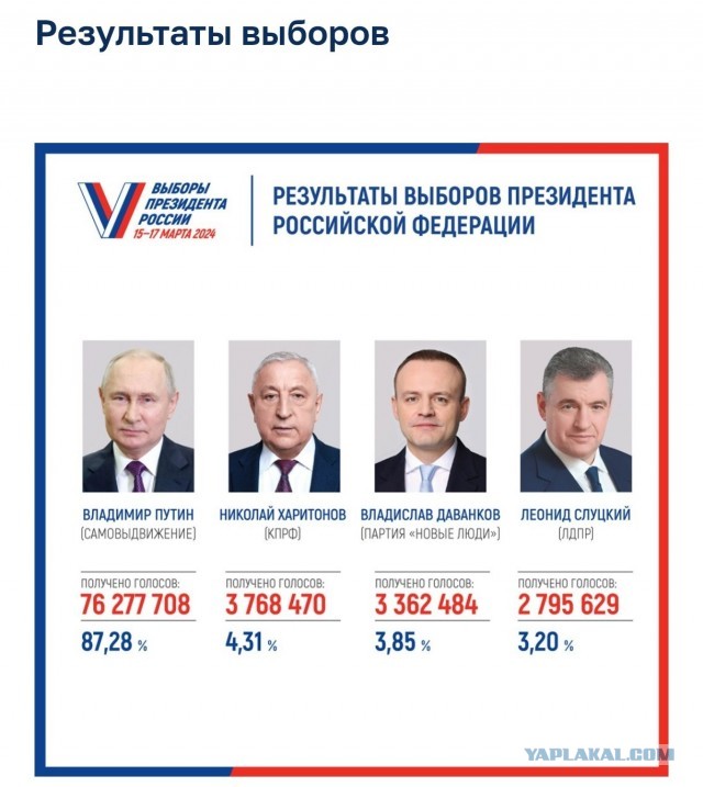 В Китае устроили распродажу Volkswagen Lavida 2024 г.в. Цена со всеми скидками — 11,5 тыс. долларов (930 тыс. рублей по курсу)
