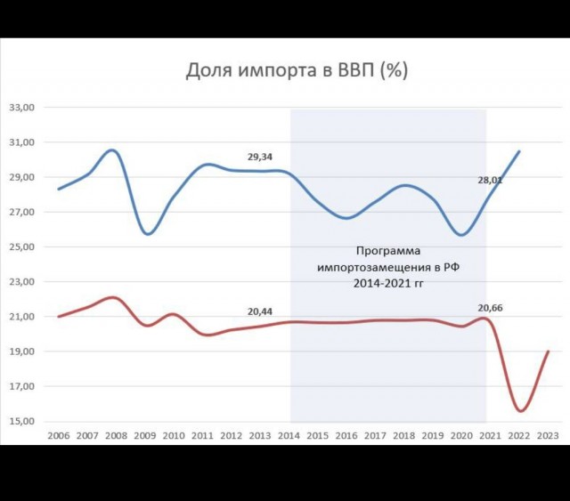 Запретить и не пущать!
