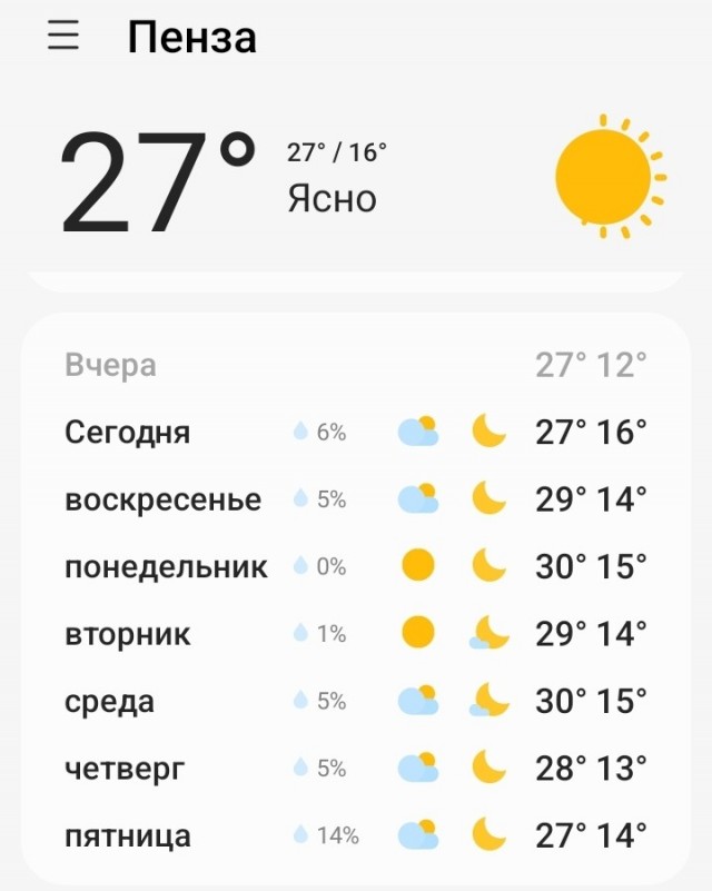 Кто такая фригидная женщина?