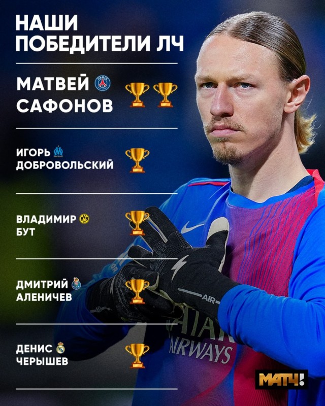 Матвей Сафонов, вместе с ПСЖ выиграл Лигу Чемпионов