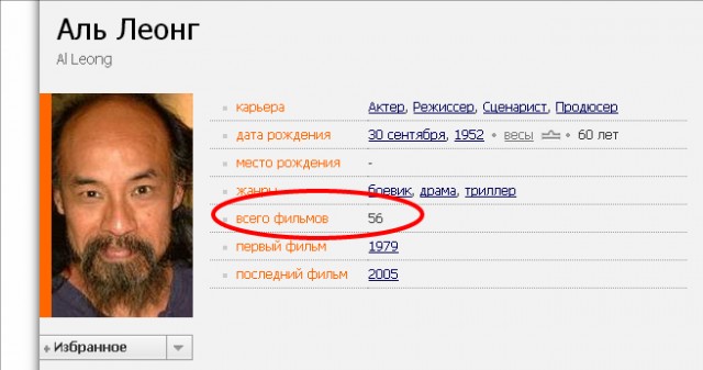 Звёзды одной роли