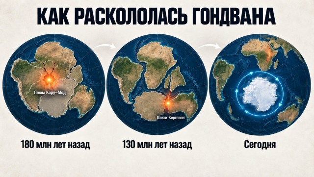 Российские учёные выяснили, как раскололся древний суперконтинент Гондвана
