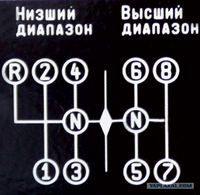 Жизненно