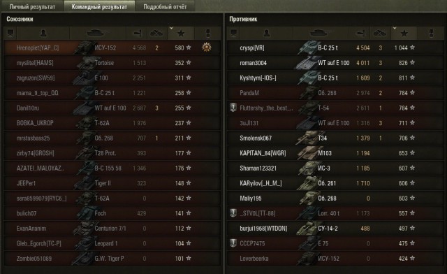 Wargaming 17