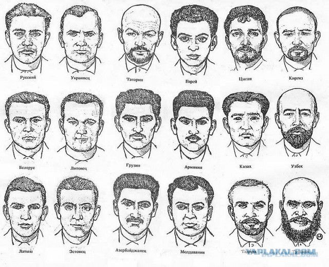 Россия глазами заграницы