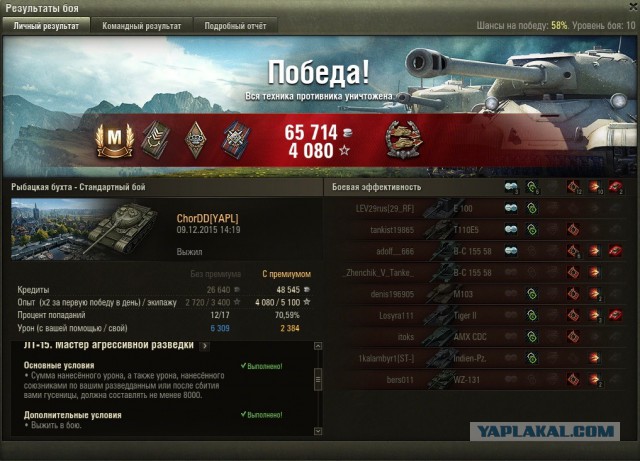 Wargaming 30!