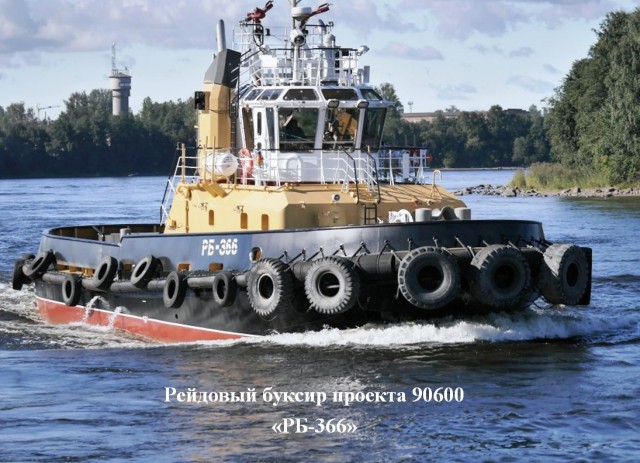 Обновление российского военного флота за 2015 год