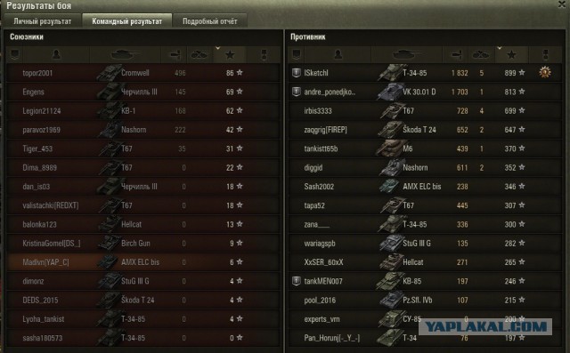 Wargaming 32
