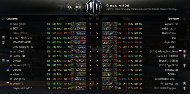 Wargaming 43